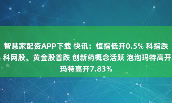 智慧家配资APP下载 快讯：恒指低开0.5% 科指跌0.82% 科网股、黄金股普跌 创新药概念活跃 泡泡玛特高开7.83%
