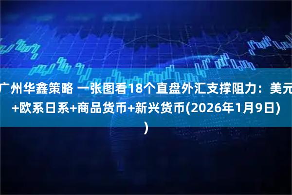 广州华鑫策略 一张图看18个直盘外汇支撑阻力：美元+欧系日系+商品货币+新兴货币(2026年1月9日)